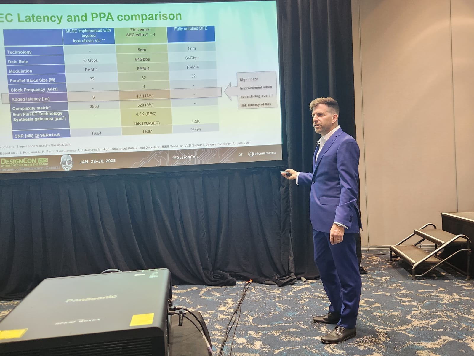 Ethernovia’s Ehud Nir awarded best paper at DesignCon, January 2025