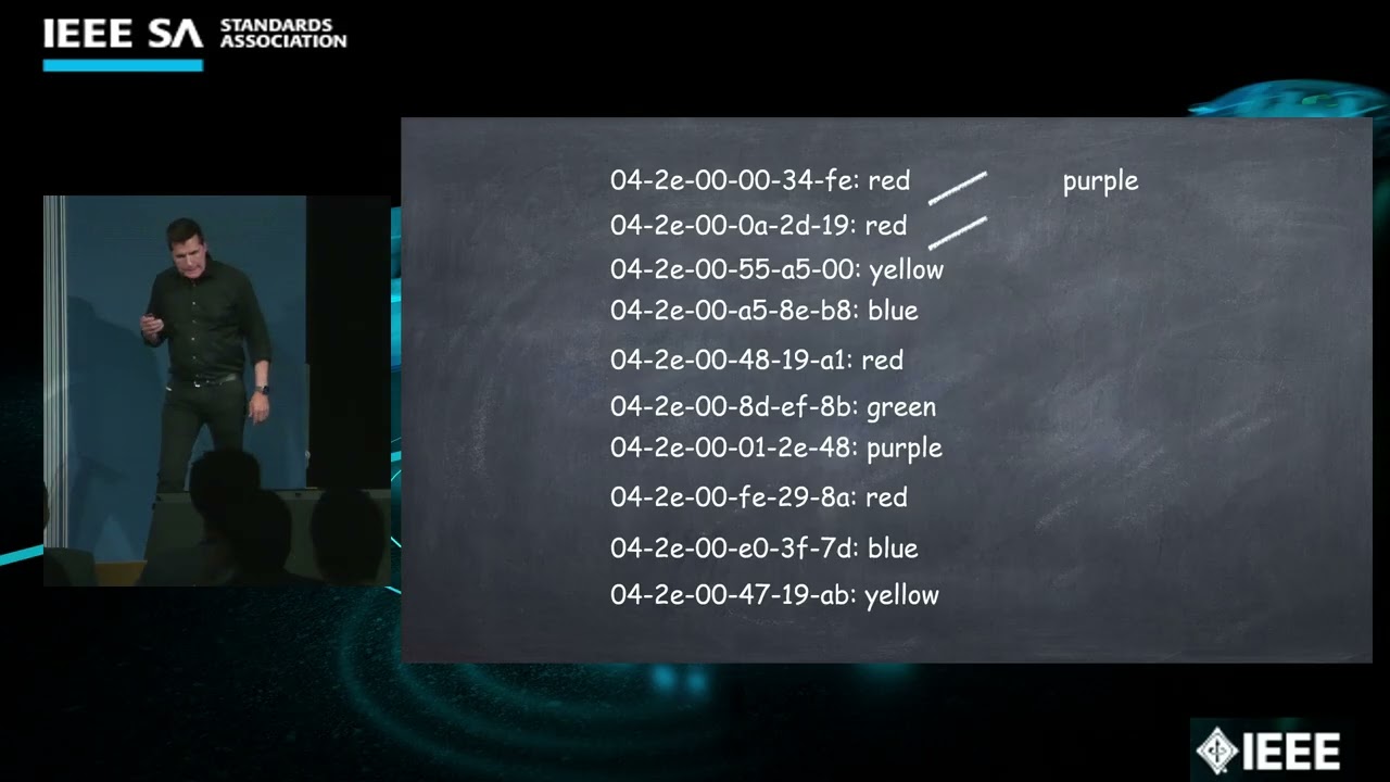 Enabling Resiliency in Automotive Networks for ASIL D Systems